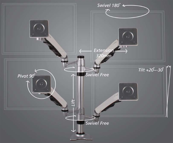 Uchwyt na 4 monitory KNO-S4 F/H/W